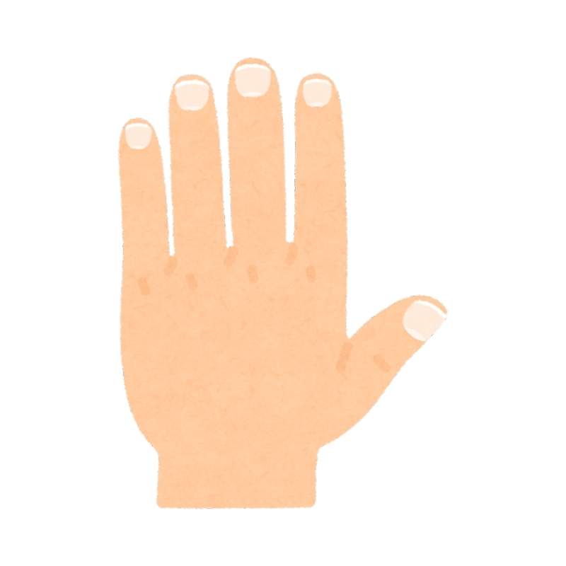Finger